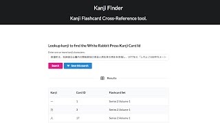 Kanji FInder for White Rabbit Press Kanji Flashcards