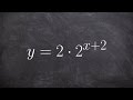 Understanding Exponential Functions