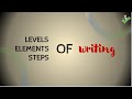 Exploring the Stages and Elements of Paragraph Writing