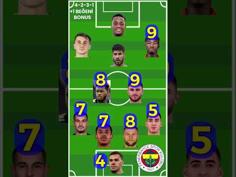 Fenerbahçe 5-2 Rizespor Özet Asensio🔥#shorts #football #futbolcu