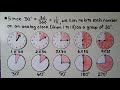 Understanding Angles and Their Measures