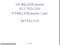 Financial Challenges and Taxation in Britain