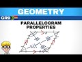 Understanding Parallelograms