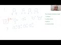Properties and Functions of Water