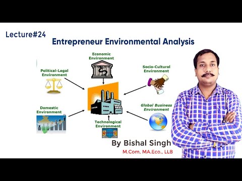 Entrepreneur Environmental Analysis II Entrepreneurship II By Bishal Singh II Lecture_24