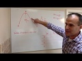 Energy Dynamics in Roller Coasters