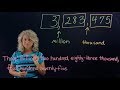 Exploring Place Value: Standard and Word Form