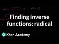 Understanding Inverse Functions