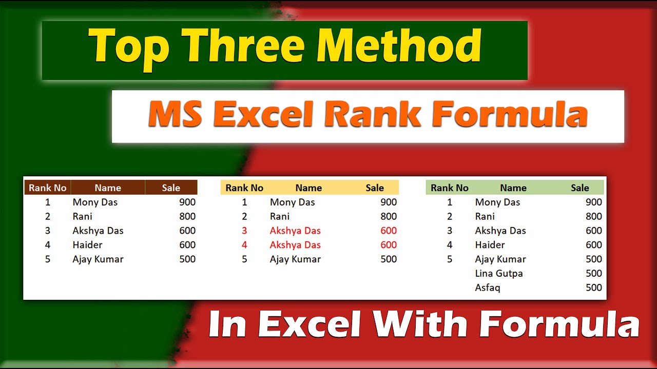 Top Three Method for MS Excel Rank Formula