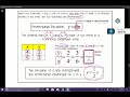Exploring Proportional Tables and Equations
