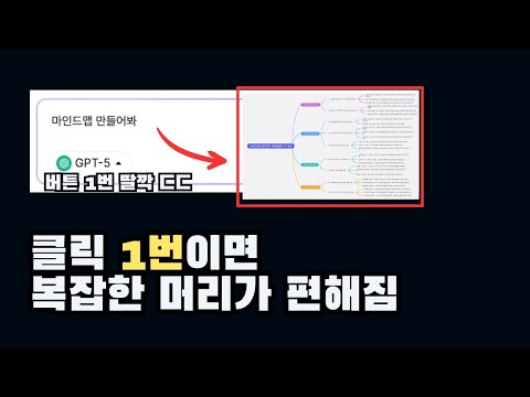 GPT-5 탑재된 AI 마인드맵 보드믹스(Boardmix) 후기