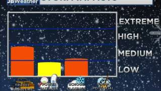 Jan. 9 Forecast