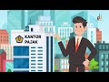 Penghitungan Pajak Penghasilan