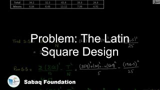 Problem: The Latin Square Design