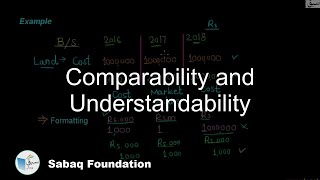 Comparability and Understandability