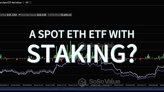 SoSoValue Crypto Daily: Ethereum ETF and L2 Ecosystem Advances and Coinbase Opens to All Base Tokens