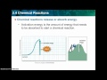 Chemical Reactions and Energy Concepts