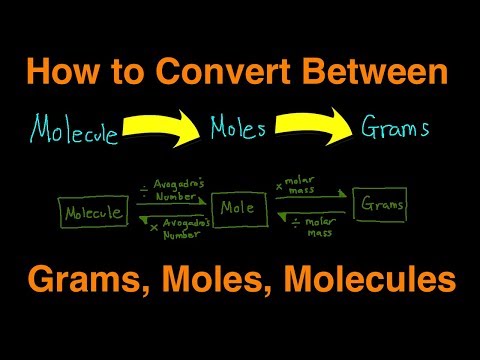 Mole Conversions Practice Worksheet Answers 01 2022 Mole Conversions Practice Worksheet Answers 01 2022