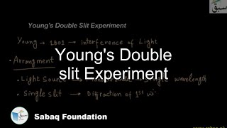 Young's Double slit Experiment