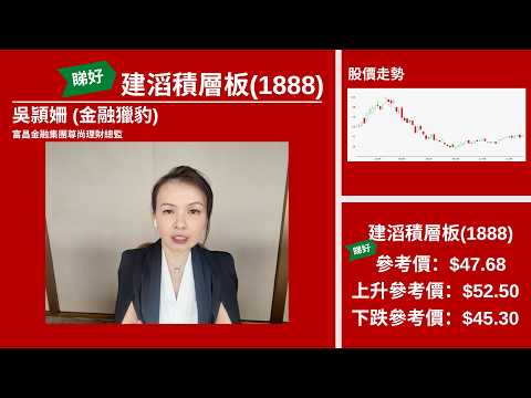 【星級輪證】AI硬件反彈 建滔走勢穩