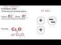 Writing Chemical Formulas for Ionic Compounds