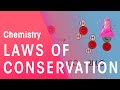 Understanding the Law of Conservation of Mass