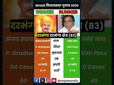 Darbhanga assembly MLA profile #ytshort #biharelection #ranjeetsandilya #mlaprofile