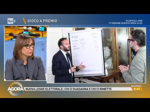 Proiezioni elettorali: i possibili scenari - Agorà 09/10/2026