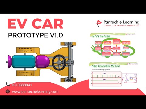 EV CAR Prototype V1.0 by PANTECH e Learning | #ev #prototype #electricar