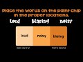 Exploring Shades of Meaning in Language