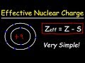 Atomic Structure and Electron Configuration