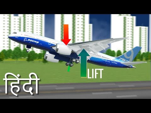 Airplane कैसे उड़ता है?
