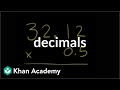 Mastering Multiplication of Decimals