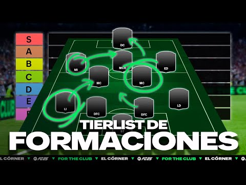 TIER LIST DE FORMACIONES DE FC 25 CON JAVI VILLAR | EL CÓRNER