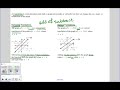 Transformations of Linear Graphs Explained