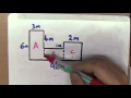 Calculating Areas of Compound Shapes