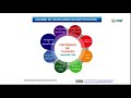 Evaluating Educational Resource Standards