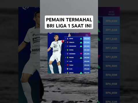 PEMAIN TERMAHAL BRI LIGA 1 SAAT INI