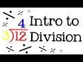 Exploring the Basics of Division