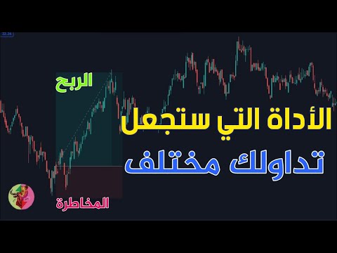 شرح أداة الصفقة في تريدنج فيو واستخدامها لتقييم الصفقة وإدارة المخاطر والتداول بها مباشرة من المنصة