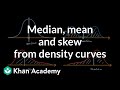 Understanding Density Curves and Distributions