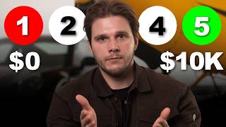 How to Make $10,000 a Month on Social Media as a Beginner