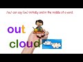 Exploring Vowel Teams: The Sounds of 'ow' and 'ou'