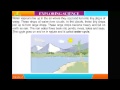 Water Cycle and States of Water
