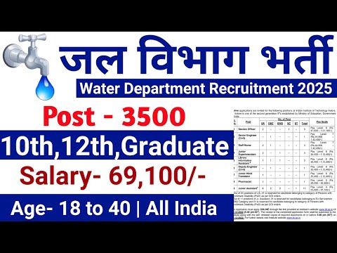 जल विभाग भर्ती 2024 / Jal Vibhag Vacancy 2024 / new govt job vacancy in 2025 #newvacancy2024