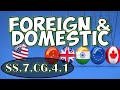 Understanding U.S. Foreign and Domestic Policy