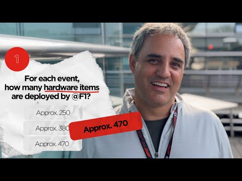 Juan Pablo Montoya, F1 ambassador discusses Tech and F1 with Lenovo