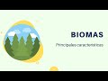 Biomes and Their Characteristics