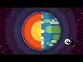 Exploring the Wonders of Planet Earth