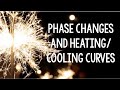 Phase Changes and Heating Curves